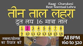 Best Lehra /Nagma Teen Taal 16 Matra | लहरा तीनताल सभी लय | RAAG CHARIKESHI | Best Teentaal Lehra
