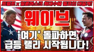 [웨이브 코인분석] '여기' 돌파하면 급등 랠리 시작됩니다!