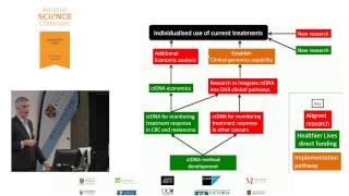 Healthier Lives 2016 Kōrero Tahi – Tumour DNA biomarkers for cancer detection (Parry Guilford)