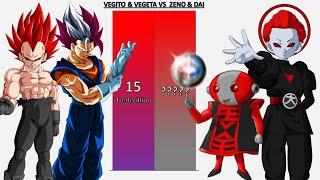 Ultra Vegito & Vegeta VS Zeno & Grand Priest POWER LEVELS - Dragon Ball Z/Dragon Ball Super/UV