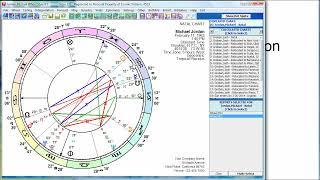 Introduction to Astrological Interpretation: Planets, Signs, Houses, Aspects, Rulerships