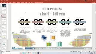 Learn COBie in 1 Hour - BIM Era