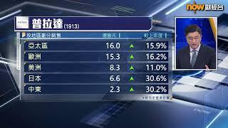 【專家分析】Prada業績對辦照捱沽因為...