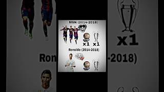 MSN X GOAT ️#messi #ronaldo #shorts #msn