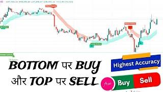 best free indicator for scalping  BUY & SELL SIGNAL  INDICATOR ON  TRADINGVIEW