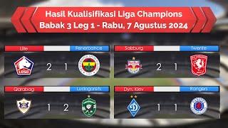 Hasil Kualisifikasi Liga Champions Rabu 7 Agustus 2024 - Fenerbahce Asuhan Jose Mourinho Kalah