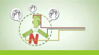 Alternating Current Explained - Animation