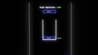 Stack Push Operation With Visualization #dsa #coder #computerscience #shortsfeed #shorts #algorithms