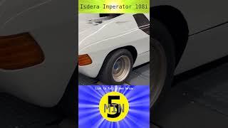 Isdera Imperator 108i - Short