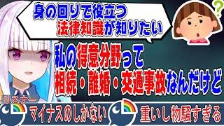 リスナーの期待に応えられないリゼ・ヘルエスタ【にじさんじ/にじさんじ切り抜き/リゼ・ヘルエスタ/リゼ・ヘルエスタ切り抜き/さんばか/アンジュ・カトリーナ/戌亥とこ/雑談】