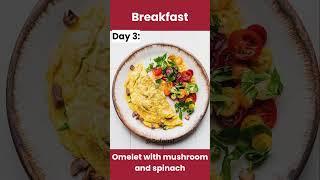 Want to loose weight? 7-Day Keto Diet Plan for Beginners | Easy Weight Loss Meal Plan