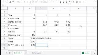 แนวคิดของการคำนวน NPV และ IRR