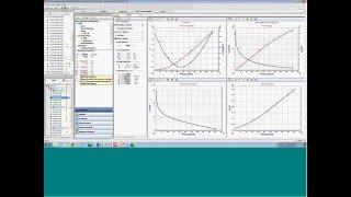 Using IHS Harmony for VRR Calculations