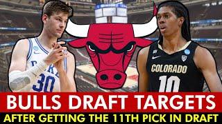 Chicago Bulls Draft Targets After 2024 NBA Draft Lottery Ft. Kyle Filipowski & Ron Holland