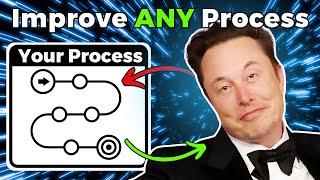 Before Automating Any Process, DO THIS (Elon's 5 Steps)