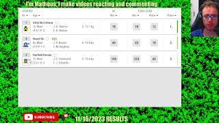 Galia Des Liteaux wins at Market Rasen 11 16 2023 Horse Racing RESULTS Bet