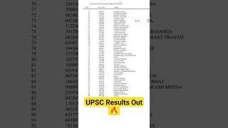 UPSC Final Result Out #upscfinalresults#ias #upsc #ips #upscmotivation