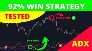 I TESTED a 92% Win Rate ADX Trading Strategy with an Expert Advisor - SURPRISING RESULTS 