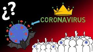 Qué es el coronavirus y qué síntomas causa el coronavirus