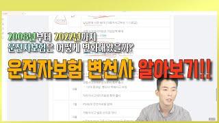 2008년부터 2022년까지 운전자보험은 어떻게 변화해왔을까? 운전자보험 변천사 알아보기!!