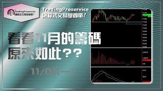 台指期11月這樣開始? 台指期籌碼+MACD指標 [3分K] - 2021 1101台指期 [3分K]  [15分K]  [30分K]  [60分K] - 程式交易 實戰策略 期權 期貨 股票