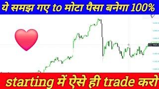 beginners ko kaise trade krna chahiye | Option Trading Course for beginners