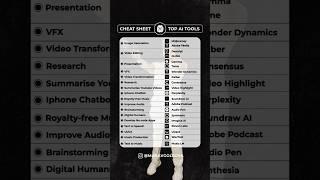 I reviewed more than 200 AI tools, these are the top 20 #ai #aitools