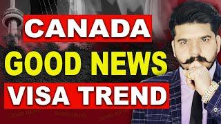 Canada Visa Big Update | New Processing Time and Visa Trend | Canada Visa Updates