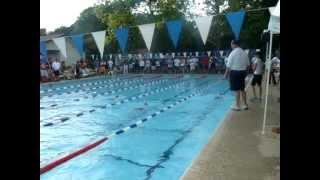 RIPTIDE SWIM TEAM MEET