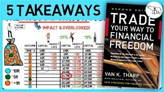 TRADE YOUR WAY TO FINANCIAL FREEDOM (BY VAN THARP)