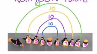 Magical Penguin Maths Facts