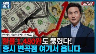 환율 1,480원도 뚫렸다! / 증시 변곡점 여기서 옵니다 / 긴급진단 / 한국경제TV