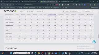  Sundaram Brake Linings Limited -Target Analysis