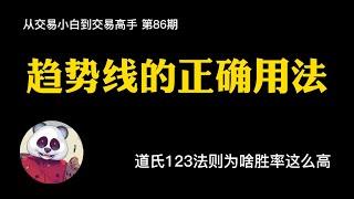 【第86期】趋势线的正确用法/道氏123法则为啥胜率这么高？   道氏理论/趋势线/画法/123法则