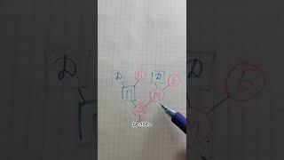 НАРУШЕНИЕ ИЕРАРХИИ