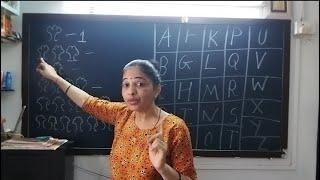 Naitik brahmbhatt class | Count and Rrite Numbers | Counting | a for apple | abcd