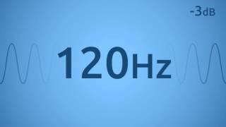 120 Hz Test Tone