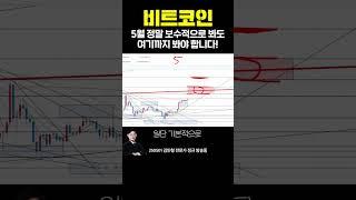 #비트코인 5월, 정말 보수적으로 봐도 여기까지 봐야 합니다! | 김민형 전문가