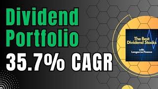 4 Factor Dividend Growth Portfolio Is Up 35.7% This Year!