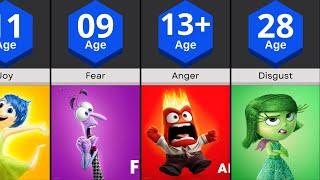 Inside Out 2 Movie Characters And Their Age List