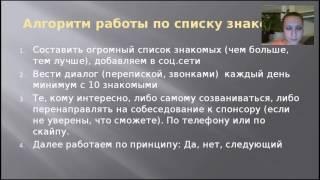 Список знакомых. Все полностью.