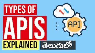 Types of APIs Explained in Telugu | API Development | #api
