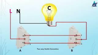 Two Ways Switch Connection#basicelectrical #electrical #switch #knowledge