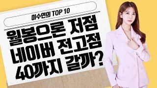 [이수연의 TOP10]월봉으론 저점 네이버 전고점 40까지 갈까? / 머니투데이방송 (증시, 증권)