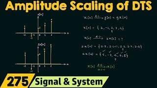 Operations on DTS (Amplitude Scaling & Amplitude Reversal)