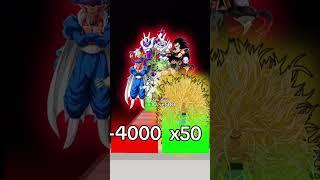 Goku Vs All Villains #food #funny #games #foodie #pizza #game #shortsvideo #mayoung #틱톡 #지적장애 #