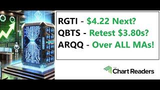 #RGTI #QBTS #ARQQ - QUANTUM STOCK Technical Analysis