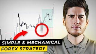 The Power of Two - Simple, Mechanical Forex Strategy