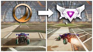 I 1v1'd Every Rank in Rocket League: Which is the best?