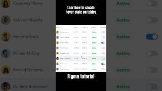 Table Row Hover State in Figma #tutorial #figmadesign #design #ui #design #uxdesign